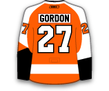 Boyd Gordon's Jersey Boyd Gordon's Jersey