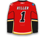 Jonas Hiller's Jersey Jonas Hiller's Jersey