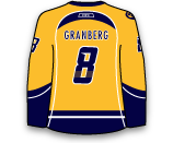 Petter Granberg's Jersey Petter Granberg's Jersey