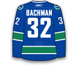 Richard Bachman's Jersey Richard Bachman's Jersey