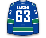 Philip Larsen's Jersey Philip Larsen's Jersey