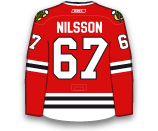 Jacob Nilsson's Jersey Jacob Nilsson's Jersey