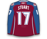 Brad Stuart's Jersey Brad Stuart's Jersey